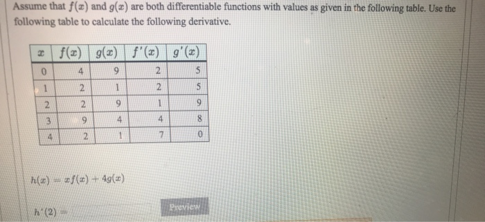 Solved Assume That F X Is A Differentiable Function For Chegg Com