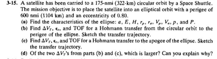 Solved This is an orbital mechanics problem. a is the semi | Chegg.com