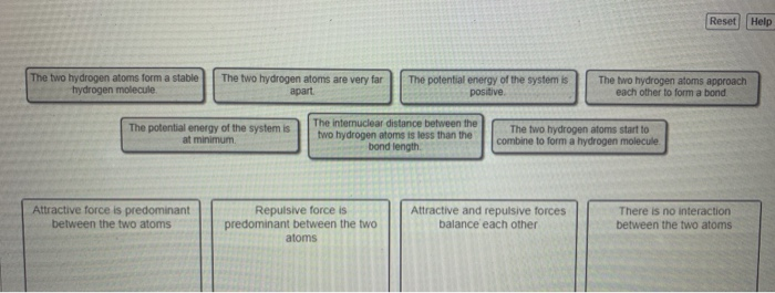 Solved Part B. Two Hydrogen Atoms Interact To Form A | Chegg.com