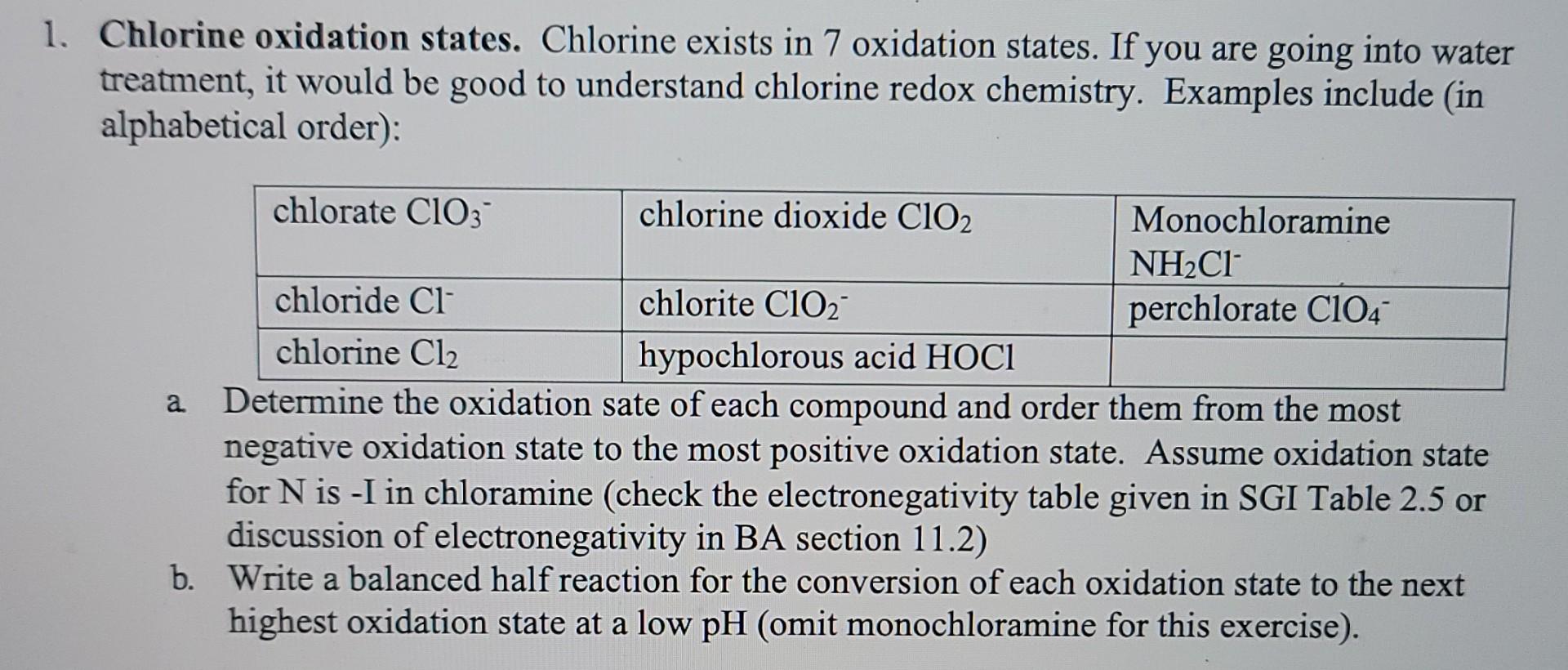 Solved 1. Chlorine oxidation states. Chlorine exists in 7
