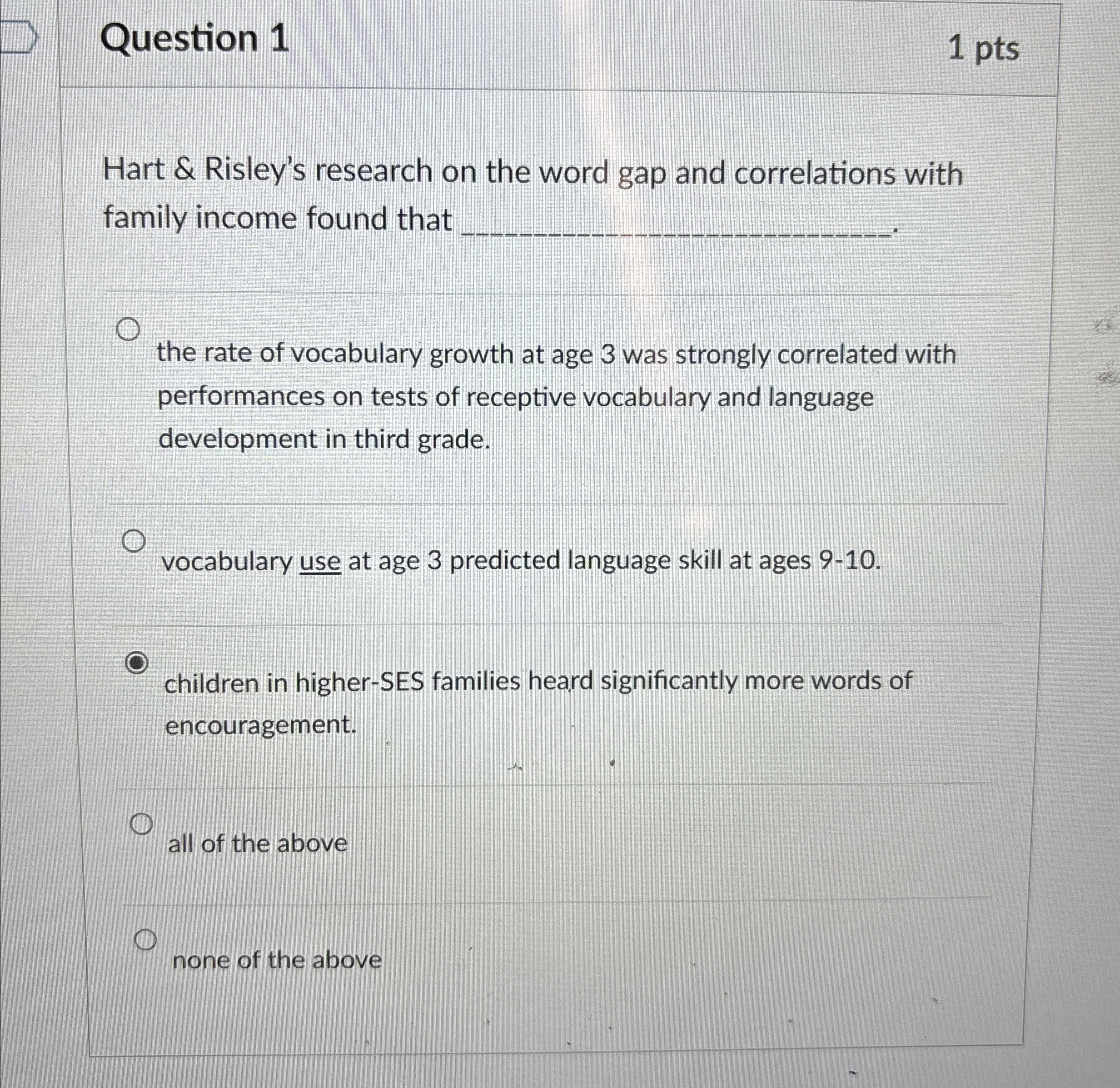 Solved Question 11 ﻿ptsHart & Risley's research on the word | Chegg.com