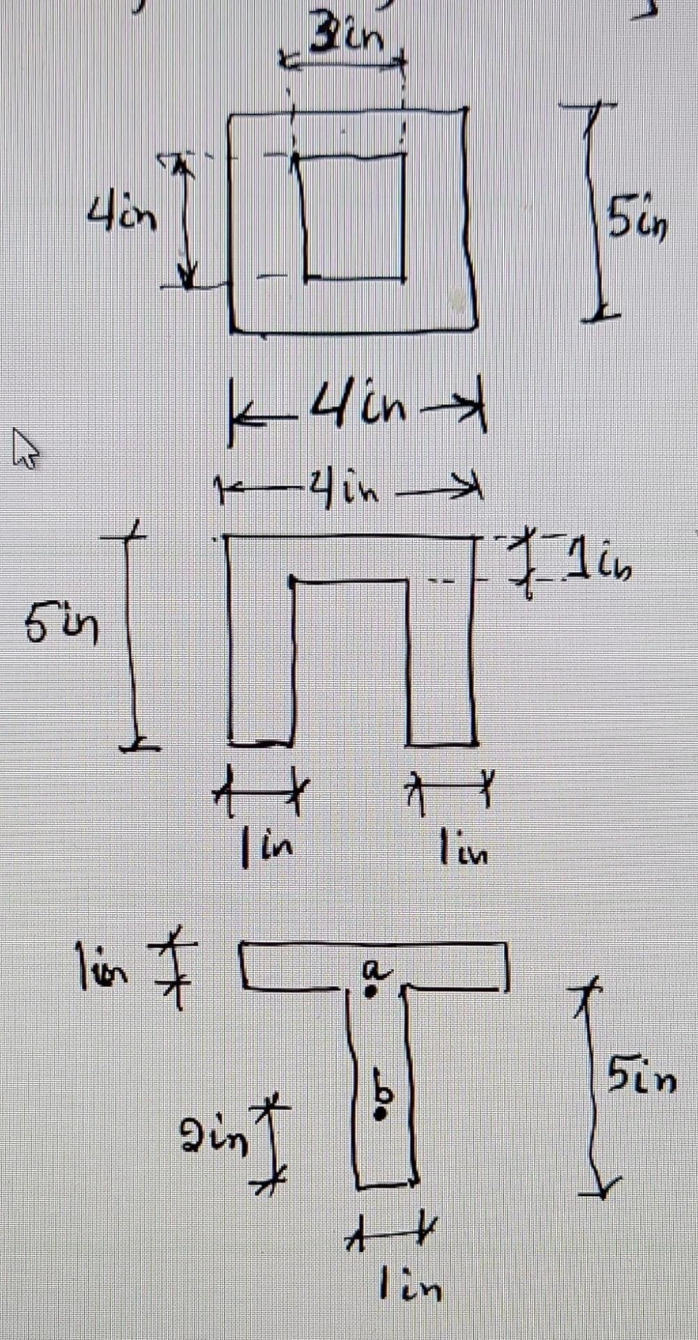 Excel Y Axis Location