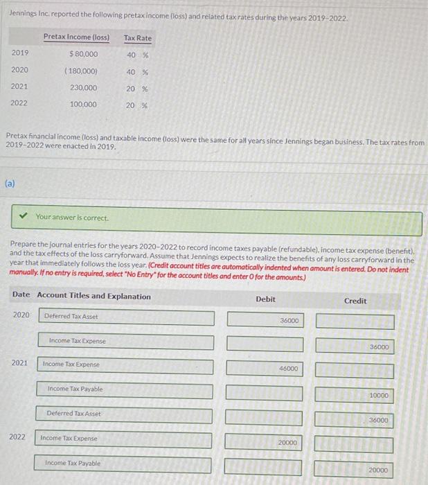 Solved Jennings Inc reported the following pretax
