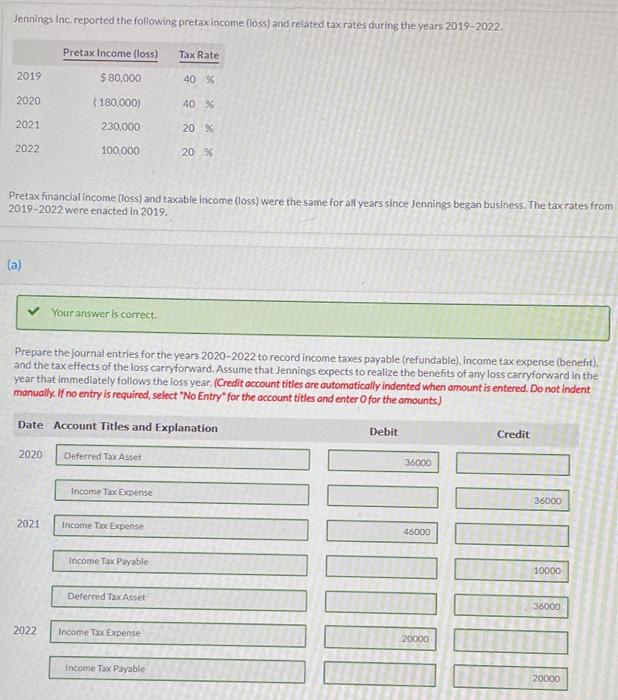 Solved Jennings Inc reported the following pretax