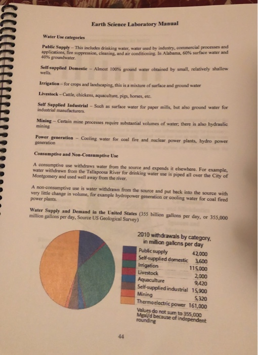 Solved Earth Science Laboratory Manual Lab 9. Water