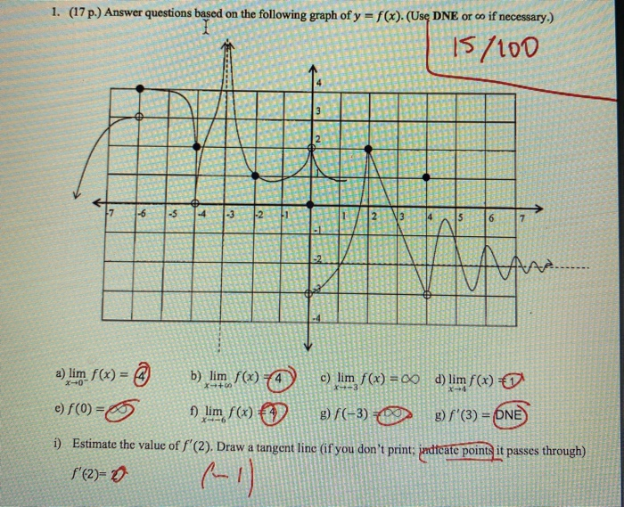 Solved 1. (17 p.) Answer questions based on the following | Chegg.com