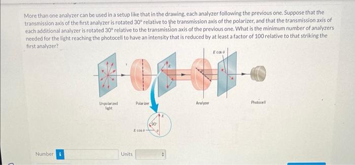Solved More than one analyzer can be used in a setup like | Chegg.com