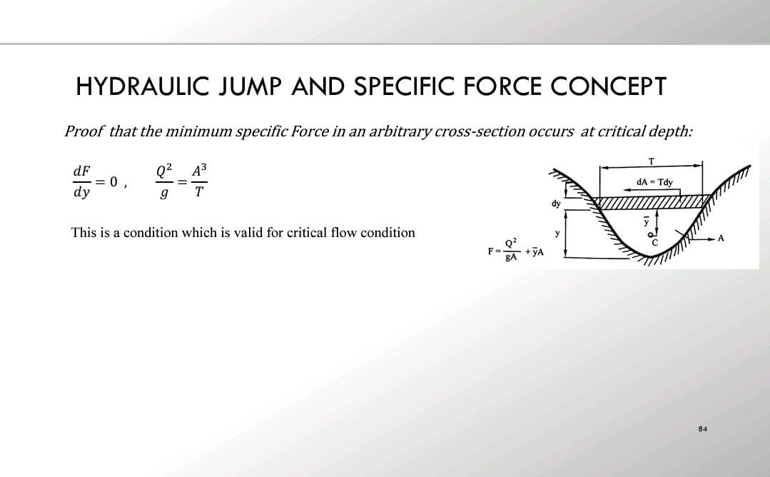 Solved HYDRAULIC JUMP AND SPECIFIC FORCE CONCEPTProof that | Chegg.com
