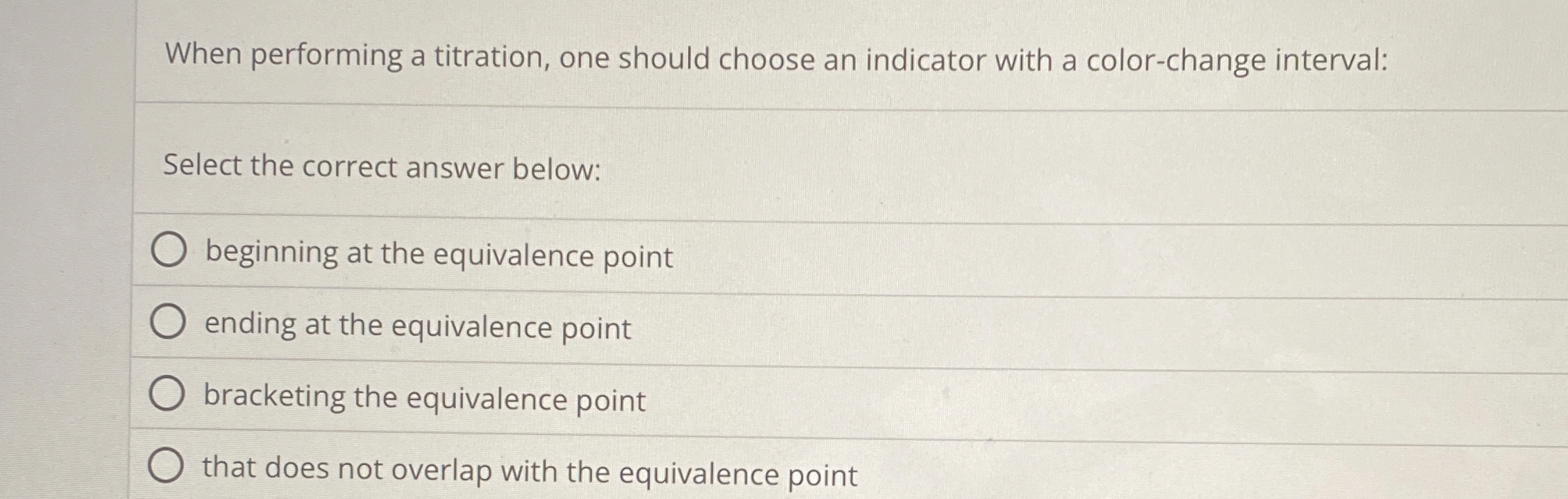Solved When performing a titration, one should choose an
