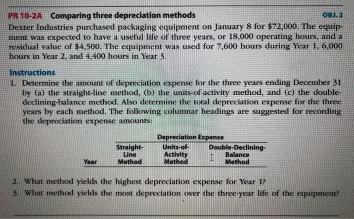 Solved PR 10-2A Comparing three depreciation methods OBJ. 2 | Chegg.com