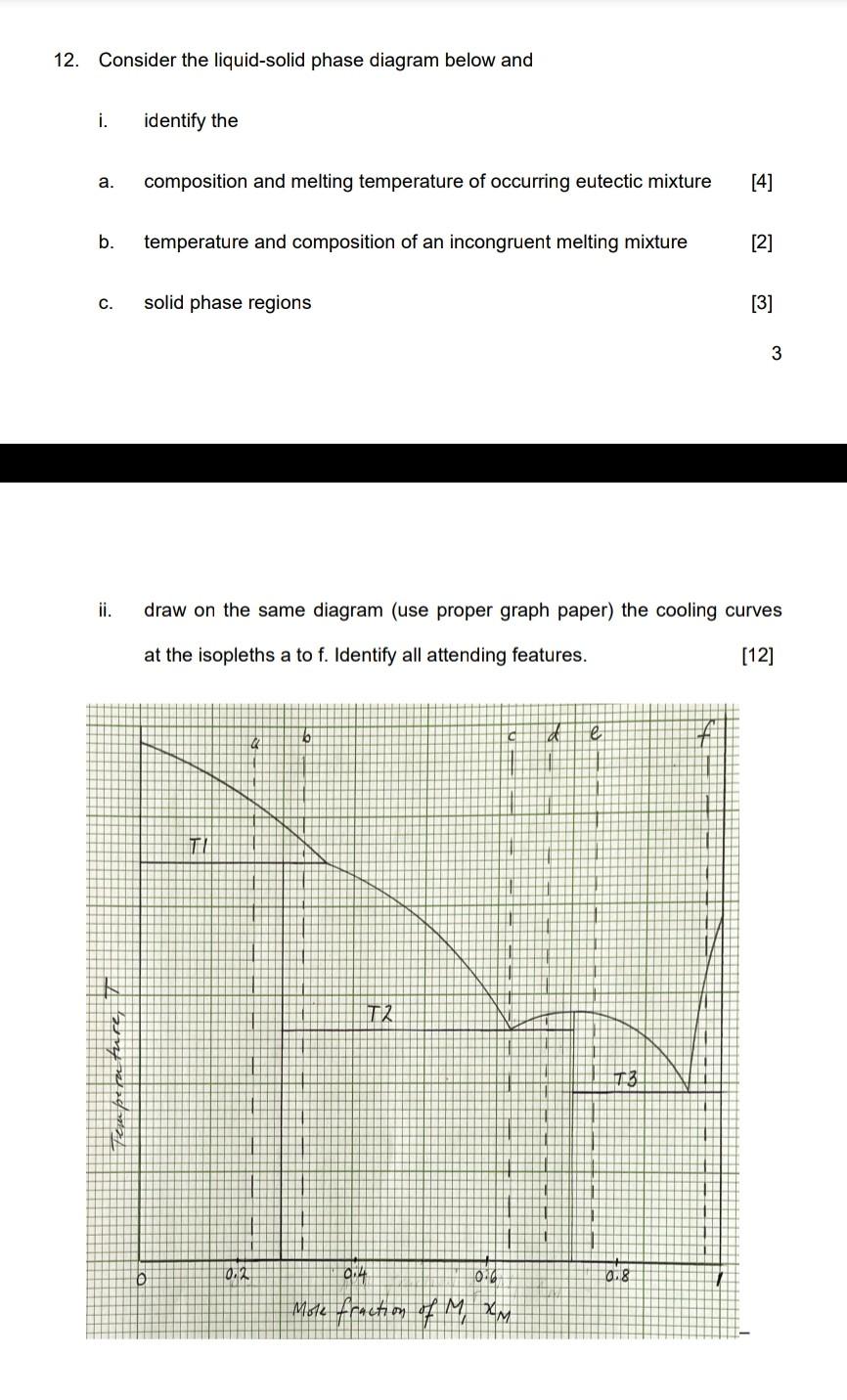 12. Consider the liquid-solid phase diagram below and | Chegg.com