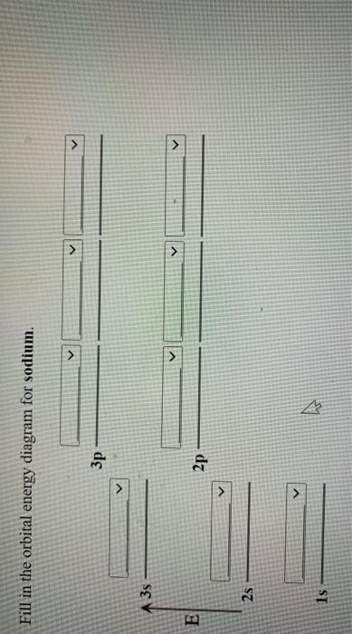 Solved Fill in the orbital energy diagram for sodium. V V Зр | Chegg.com