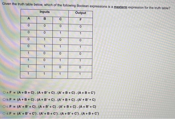 Solved Given the truth table below, which of the following | Chegg.com
