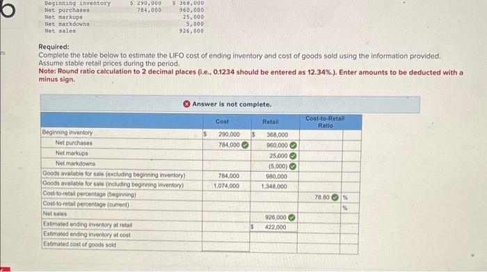 Required: Complete the table below to estimate the | Chegg.com