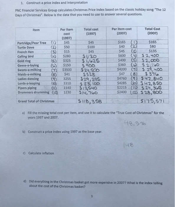 Cost of '12 days of Christmas' stays about the same: $39,000