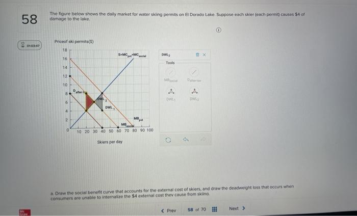 solved-58-the-figure-below-shows-the-daily-market-for-water-chegg