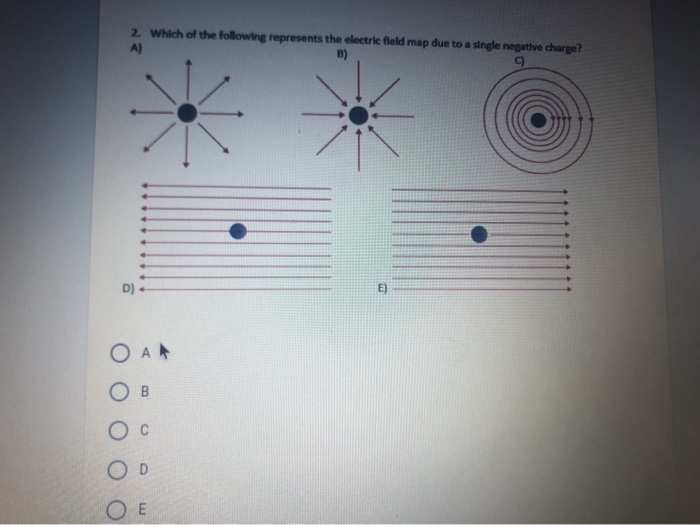 Solved 1. Which of the following represents the electric | Chegg.com