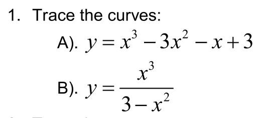 Solved Investigate the functions by using 1st and 2nd | Chegg.com