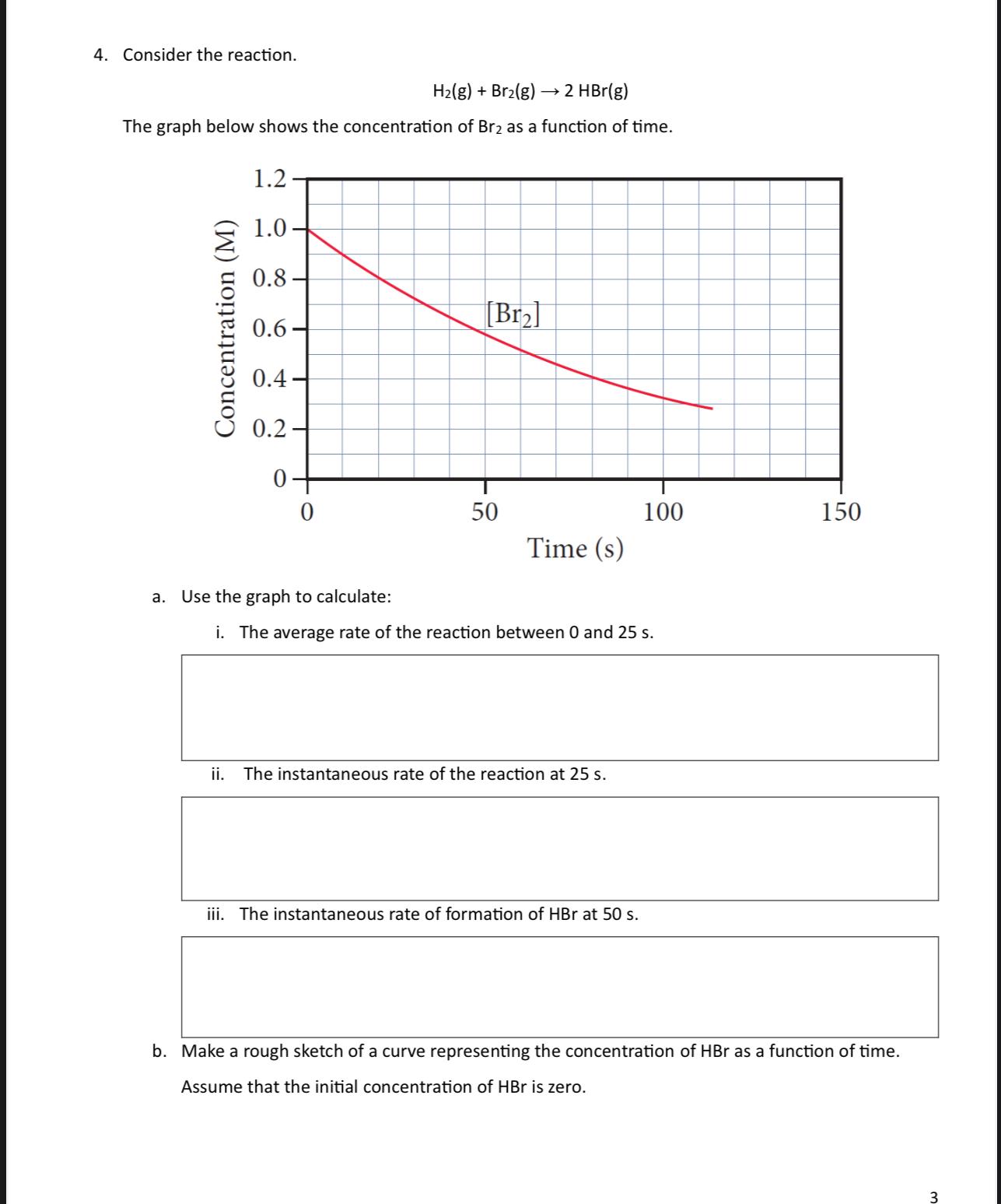 Solved Consider the reaction.H2(g)+Br2(g)→2HBr(g)The graph | Chegg.com