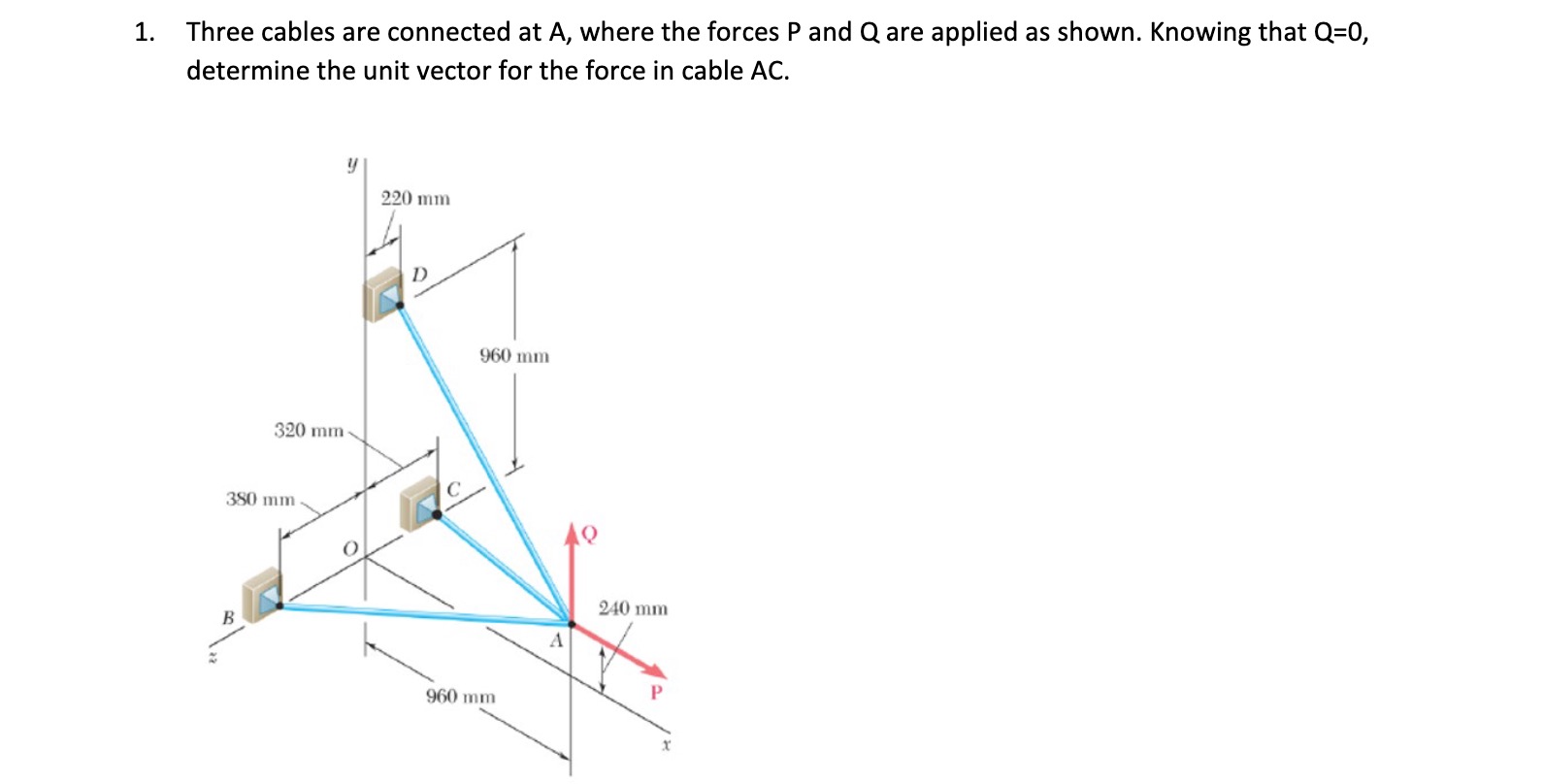 Solved Three cables are connected at A, ﻿where the forces P | Chegg.com