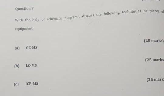 Solved Question 2 With the help of schematic diagrams, | Chegg.com