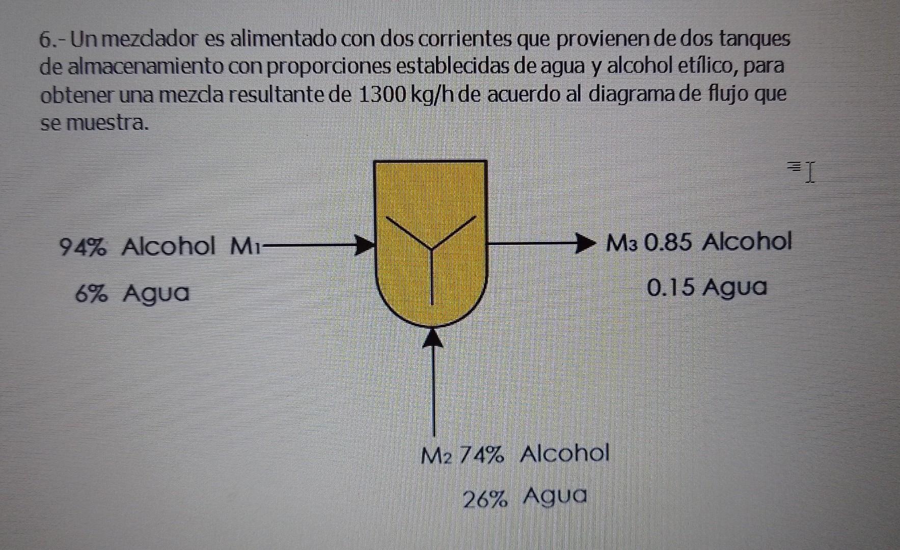 6.- Un mezdador es alimentado con dos corrientes que provienen de dos tanques de almacenamiento con proporciones establecidas