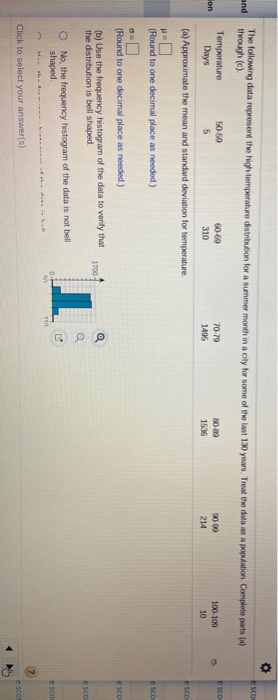 Solved esco and The following data represent the high | Chegg.com