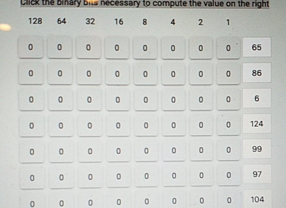 Solved Click The Binary Bits Necessary To Compute The Value | Chegg.com ...