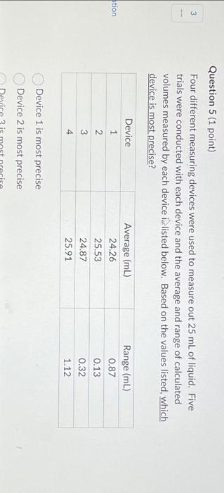 Solved Four different measuring devices were used to measure | Chegg.com