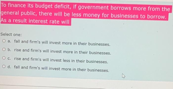 Solved To Finance Its Budget Deficit, If Government Borrows | Chegg.com