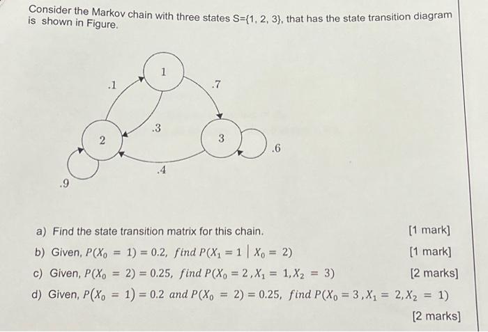 Solved Consider the Markov chain with three states | Chegg.com