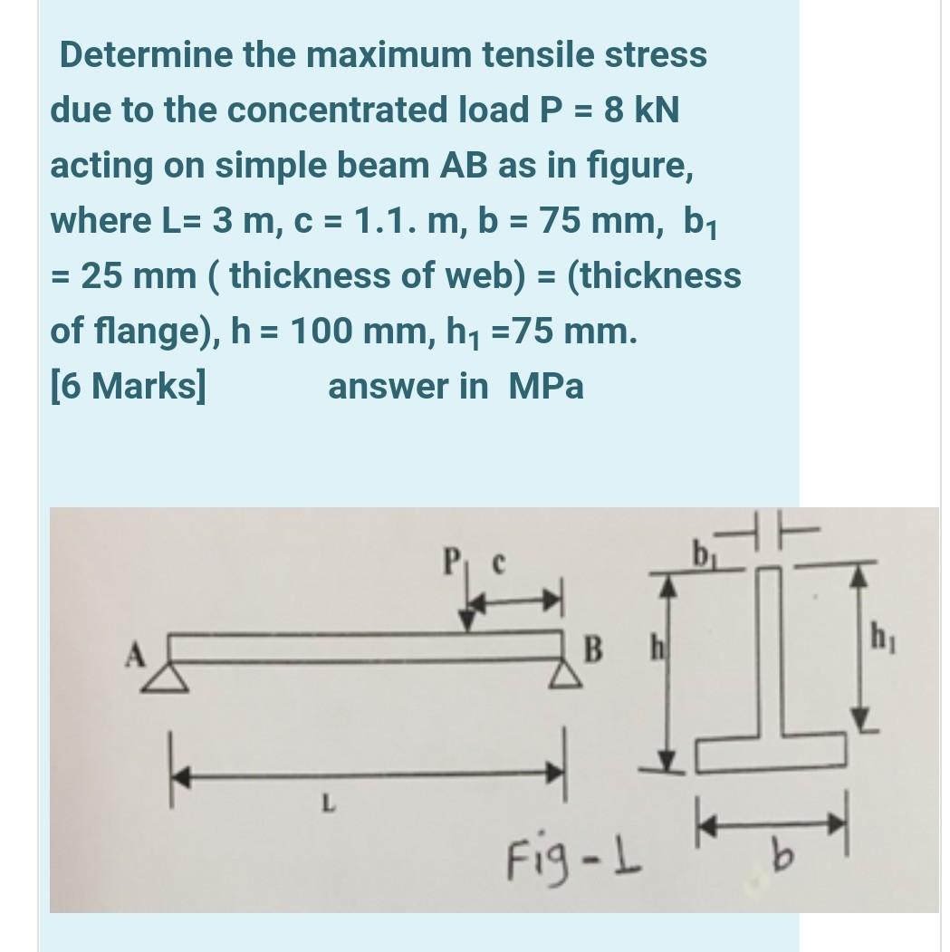 Solved Determine the maximum tensile stress due to the | Chegg.com