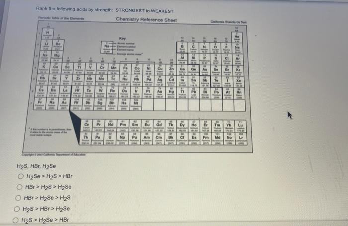 Solved Rank the following acids by strength: STRONGEST TO | Chegg.com