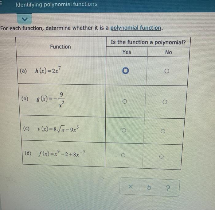 Solved Identifying polynomial functions V For each function, | Chegg.com