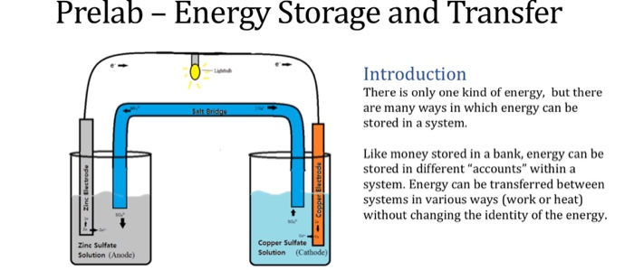 Solved Prelab - Energy Storage and Transfer Introduction | Chegg.com