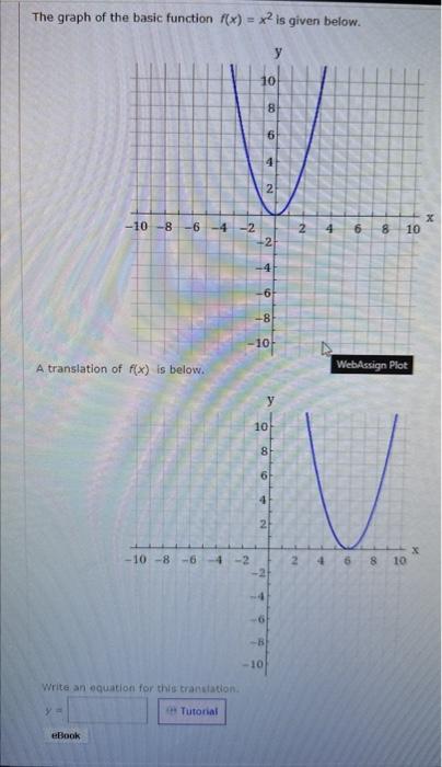 Solved The graph of the basic function f(x)=x2 is given | Chegg.com