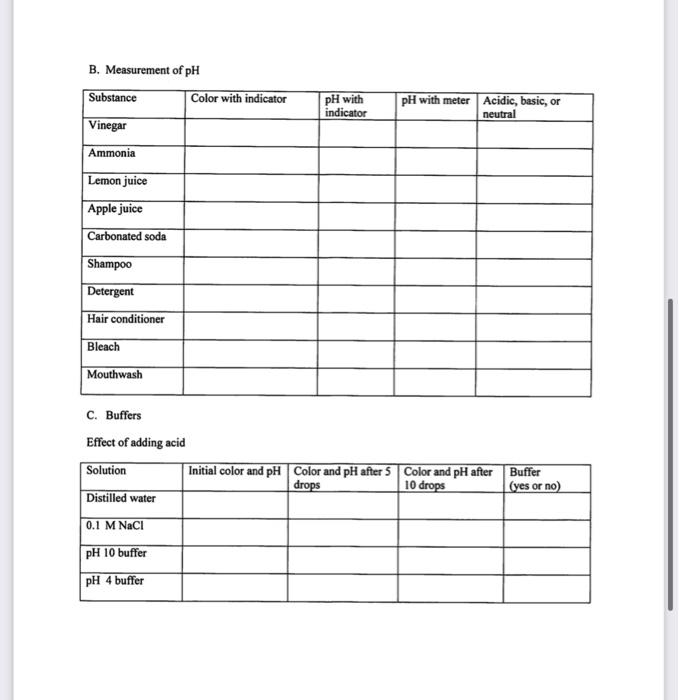 Name Partner Acids, Bases, pH, and Buffers Report