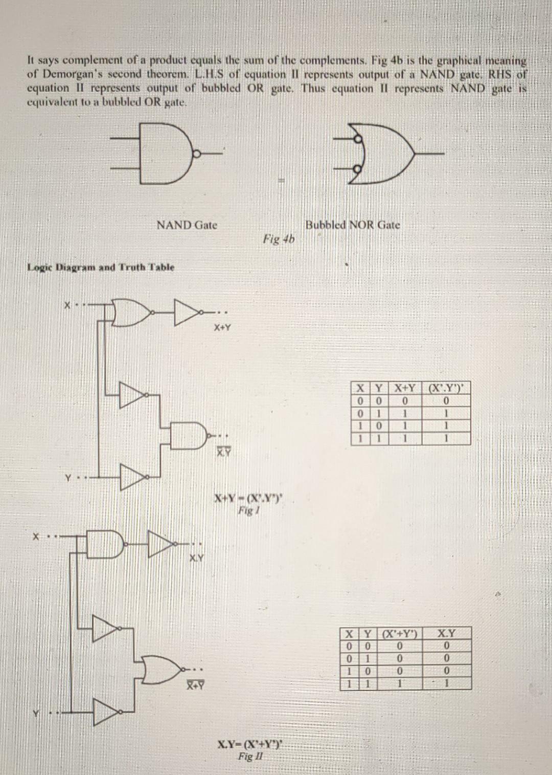 Solved Objective To verify DeMorgan's theorem to Boolean | Chegg.com