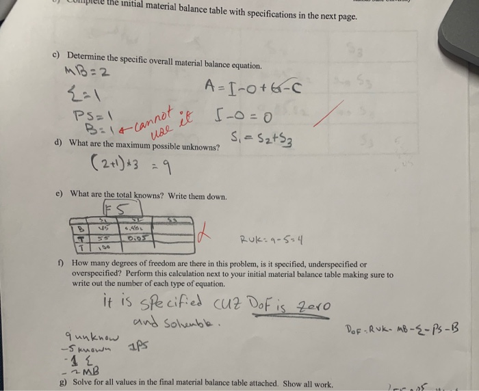 Solved A Liquid Mixture Containing 45.0 Wt% (by Mass) | Chegg.com