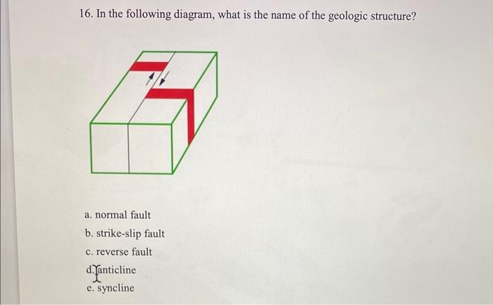 Solved 16. In the following diagram, what is the name of the | Chegg.com