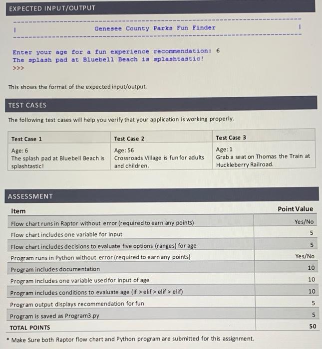 Solved 1. Create FLOW CHART and PYTHON (INCLUDE COMMENT).2. | Chegg.com