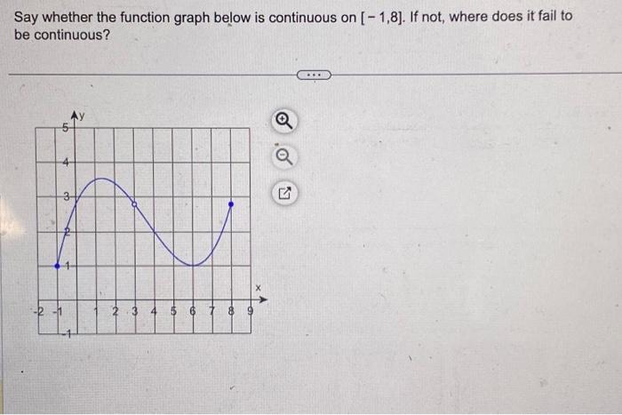 Solved Say whether the function graph below is continuous on | Chegg.com