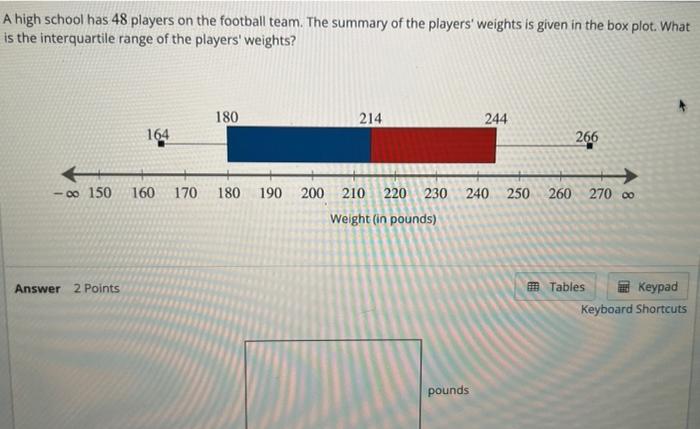 solved-a-high-school-has-48-players-on-the-football-team-chegg