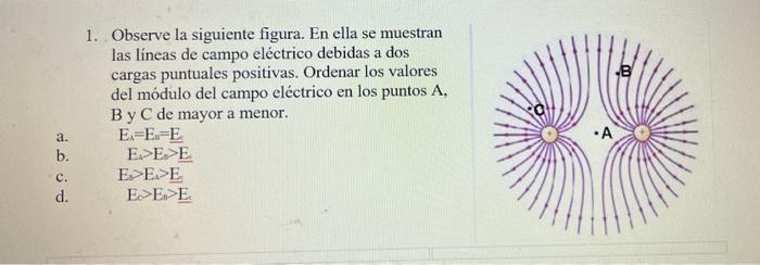 .B 1. Observe la siguiente figura. En ella se muestran las líneas de campo eléctrico debidas a dos cargas puntuales positivas