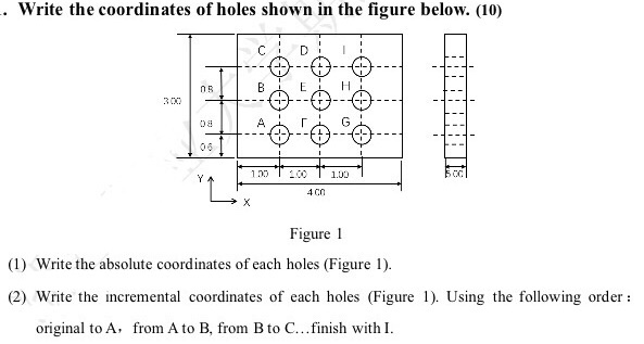 Solved Write The Coordinates Of Holes Shown In The Figure Chegg