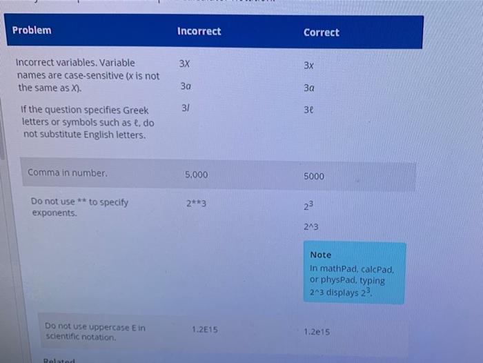 Solved Please I need to answer the exercise using the | Chegg.com