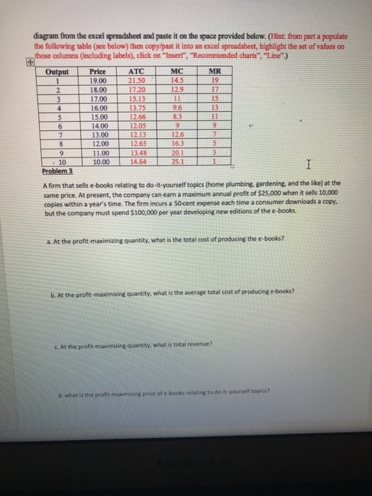 Solved Diagram From The Excel Spreadsheet And Paste It On Chegg Com