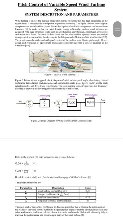 Solved Pitch Control of Variable Speed Wind Turbine System | Chegg.com