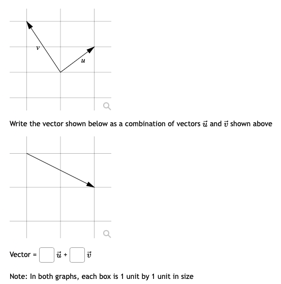 Solved Write the vector shown below as a combination of | Chegg.com