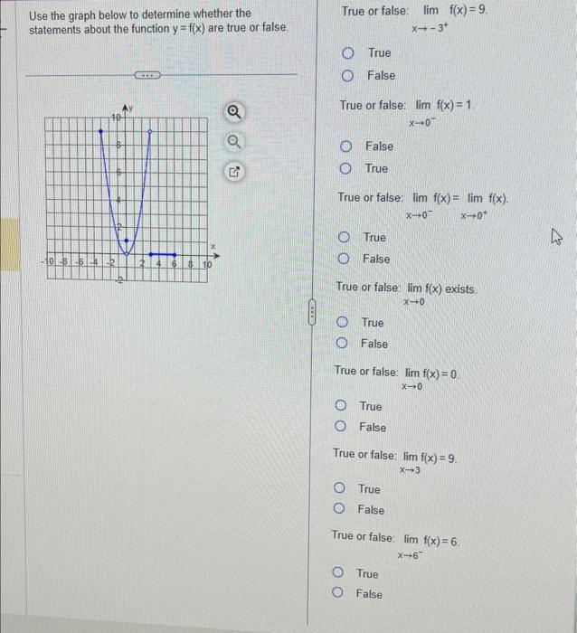 Solved Use the graph below to determine whether the True or | Chegg.com